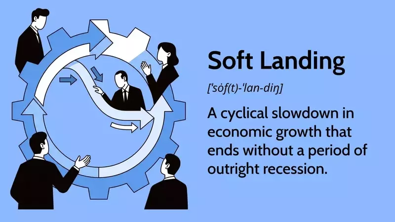 The Economic 'Soft Landing': Balancing Growth and Inflation