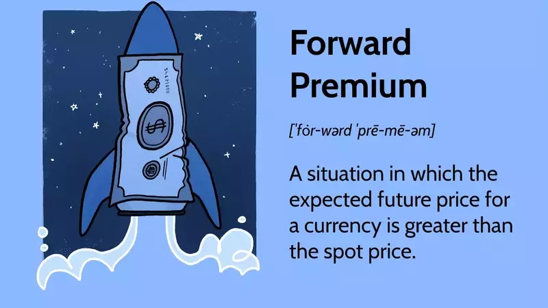 Understanding Forward Premiums in Currency Exchange