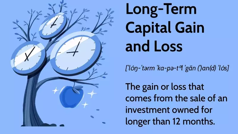 Understanding Long-Term Capital Gains and Losses