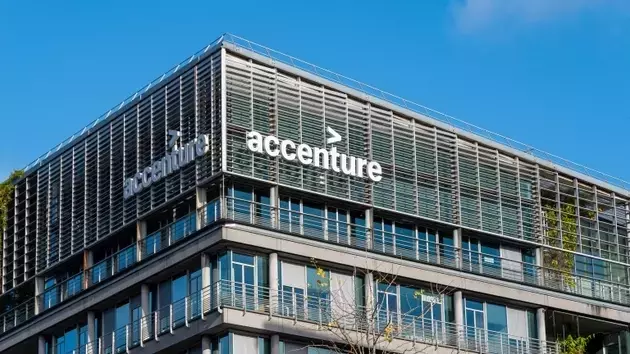 Accenture: A Promising Rebound After Market Correction