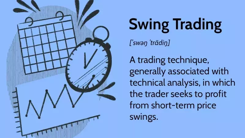 Understanding Swing Trading: Strategies, Examples, Advantages, and Disadvantages