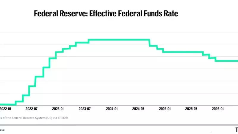Goldman Sachs Predicts Potential Fed Rate Hike Under Warsh's Leadership Amid Inflation Concerns