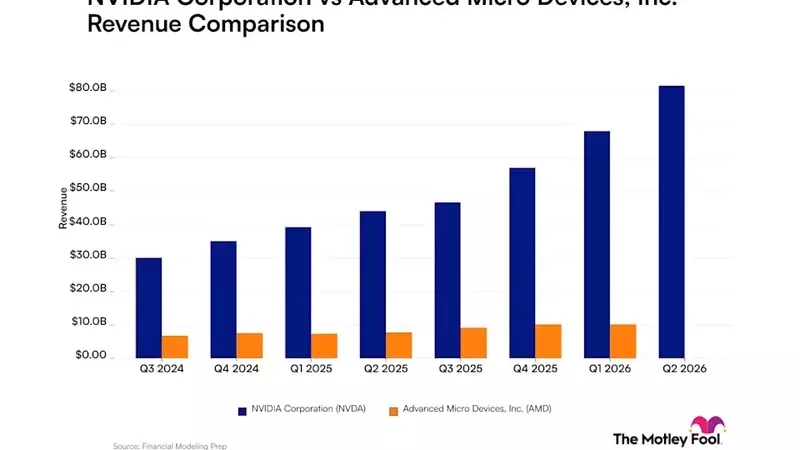 NVIDIA and AMD: A Deep Dive into Revenue Trends and AI Dominance