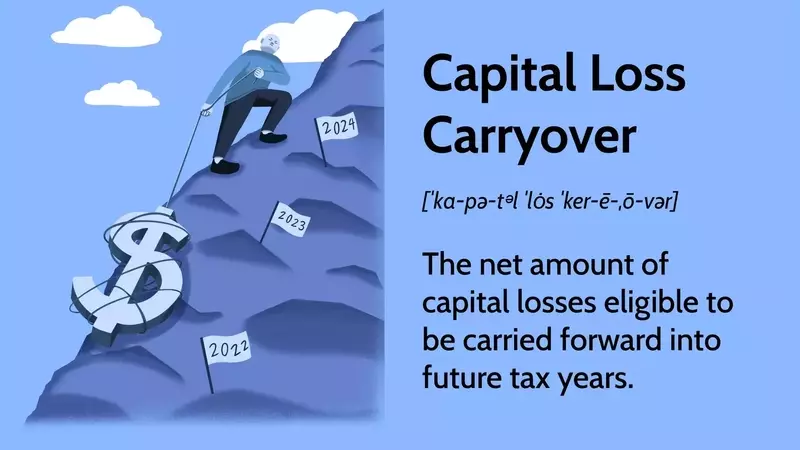 Understanding Capital Loss Carryovers for Tax Purposes