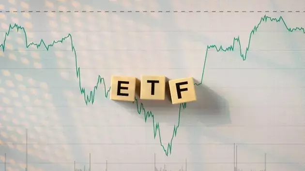TUGN: A Unique Covered Call ETF Outperforming the S&P 500