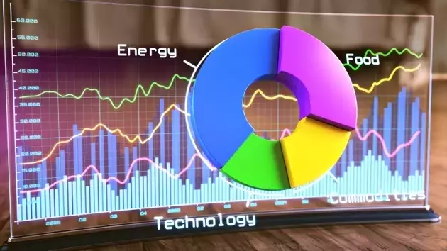 Navigating Market Shifts: Adapting to Economic Realities and Investment Opportunities