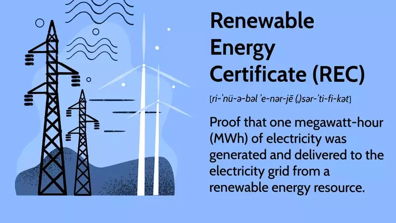Understanding Renewable Energy Certificates (RECs)