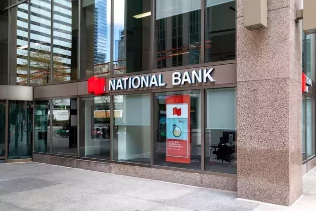 National Bank of Canada: Robust Performance Amidst Market Volatility