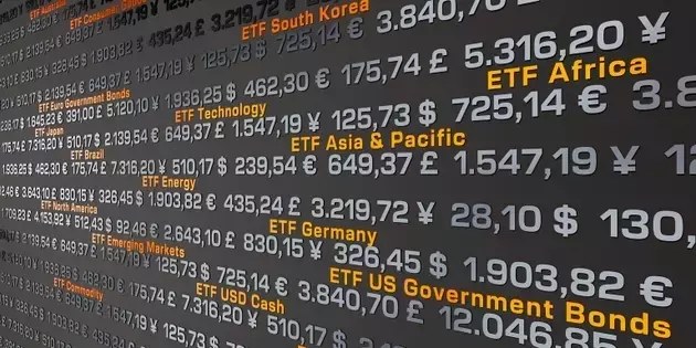 BlackRock Strategic Global Bond Fund Q1 2026 Performance Analysis
