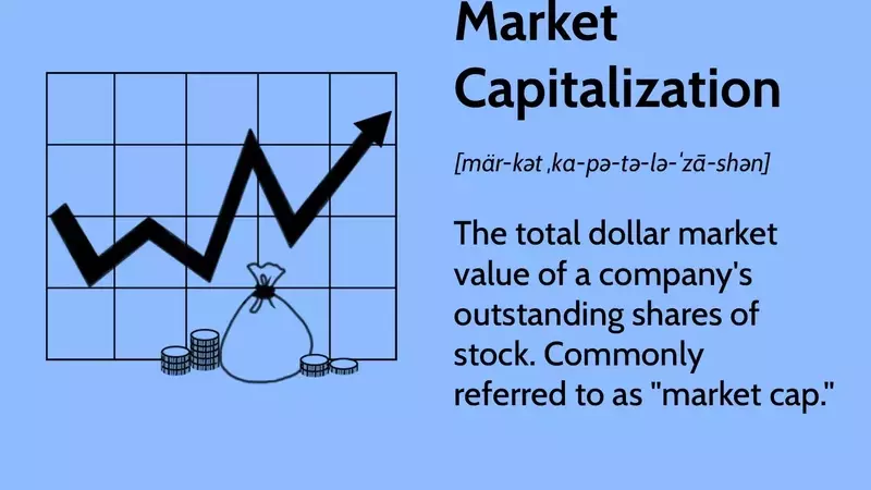Understanding Market Capitalization: A Guide for Investors