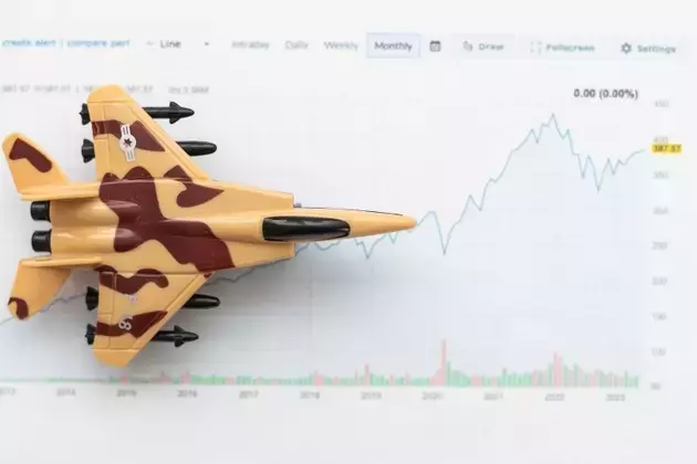 Gabelli Commercial Aerospace & Defense ETF Soars in Q1 2026