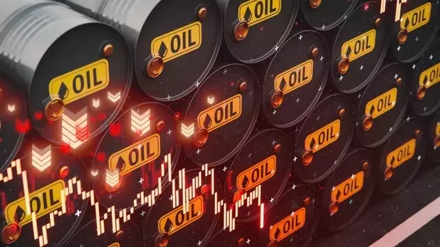 Global Commodity Market Review: Oil, Gas, and Agriculture Trends