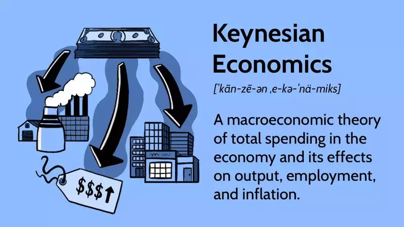 Keynesian Economic Theory: Government Intervention for Economic Stability