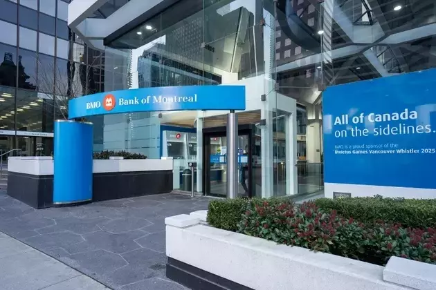 Bank of Montreal: Profitability Goals Fully Reflected in Valuation