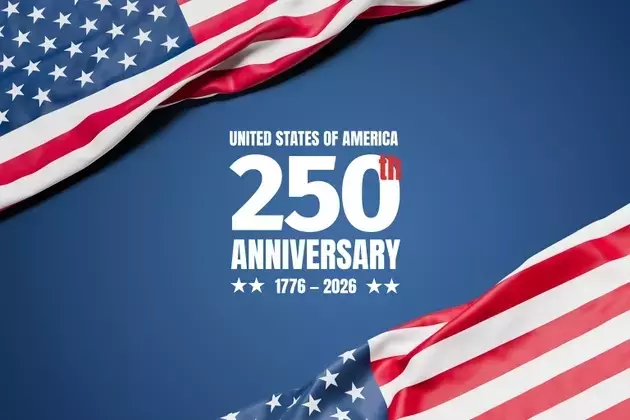 America at 250: Sustaining Prosperity for the Future