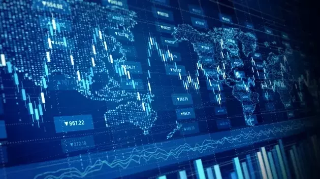 Global Market Dynamics: The Impact of US Data and Monetary Policy