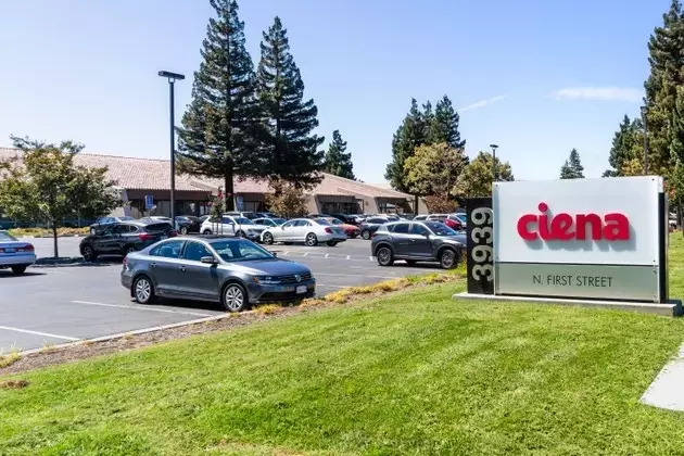 Ciena's Optical Networking Dominance Amidst AI Boom