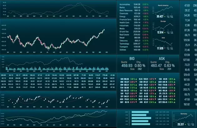Stock Market Dynamics: Volatility, Sentiment, and Broadening Rally