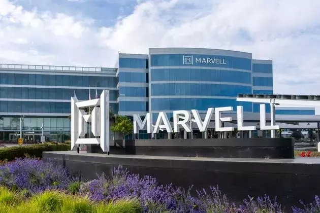 Marvell Technology's AI-Driven Growth: A Detailed Outlook