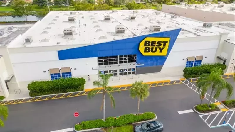 Best Buy's Market Performance and Future Outlook
