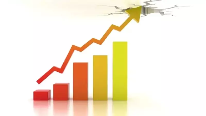 Market Dynamics and Economic Outlook: A Comprehensive Analysis