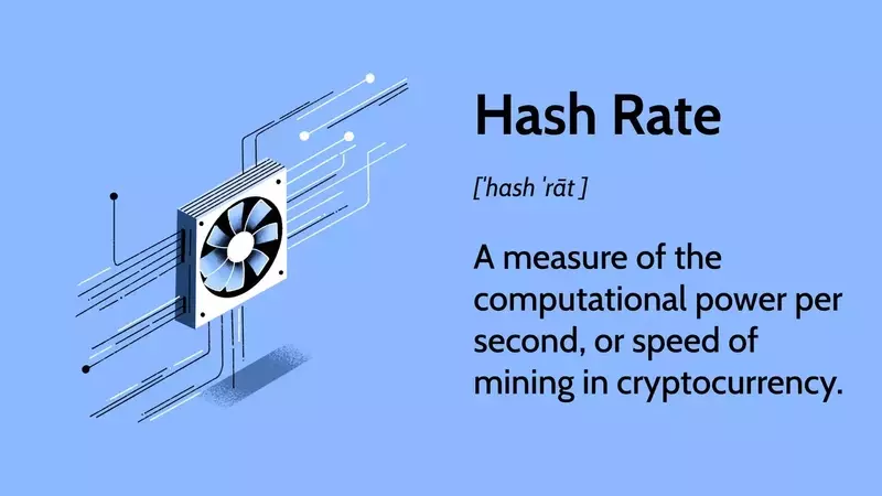 Understanding Cryptocurrency Hash Rates
