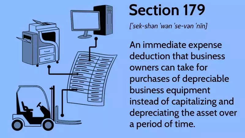 Understanding Section 179 Deductions for Business Equipment
