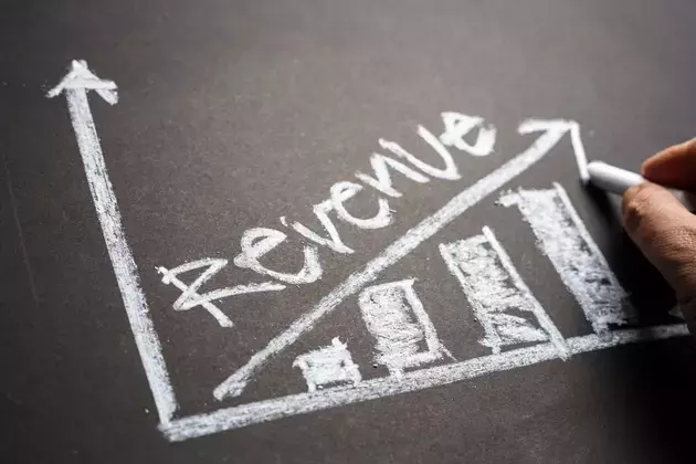 S&P 500 Revenue and Earnings Performance Analysis for Q2 '26