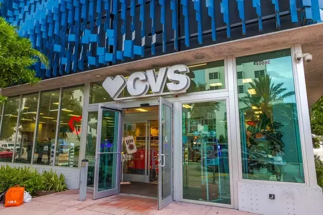 CVS Health: Navigating Market Shifts with Strong Financials