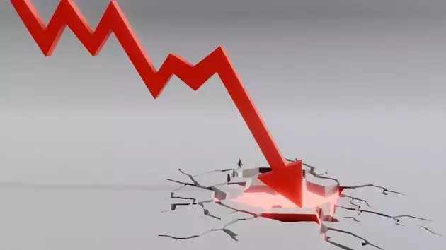 High Income Securities Fund Faces Performance Challenges and Deep Discount