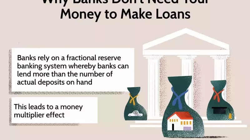 The Modern Approach to Bank Lending and Money Creation