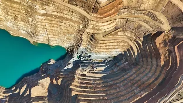 Global Materials Sector Analysis: Overvaluation, ETF Performance, and Stock Opportunities