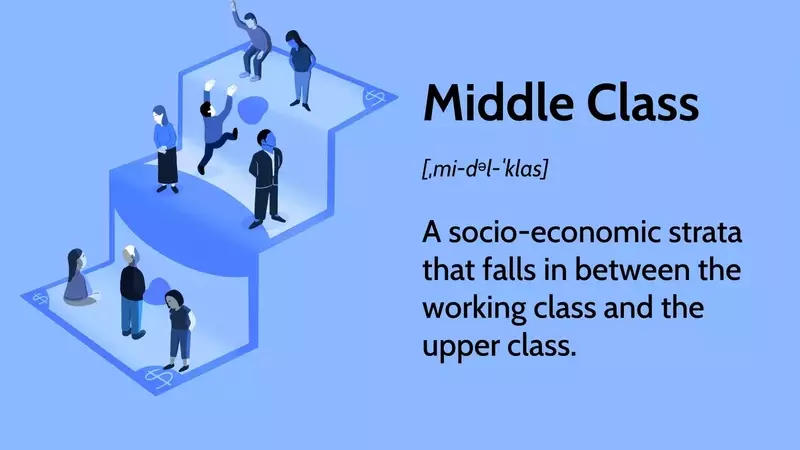 Understanding the Middle Class in America: Definitions, Characteristics, and Economic Trends