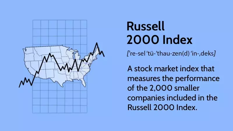 Understanding the Russell 2000 Index: A Key Indicator for Small-Cap Stocks