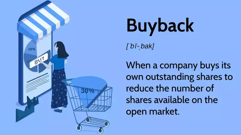 Understanding Stock Buybacks: Mechanics, Benefits, and Criticisms