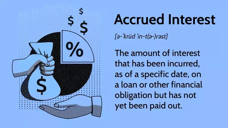 Understanding Accrued Interest in Finance