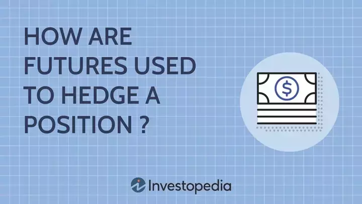 Futures Contracts: Managing Investment Risk and Strategic Hedging