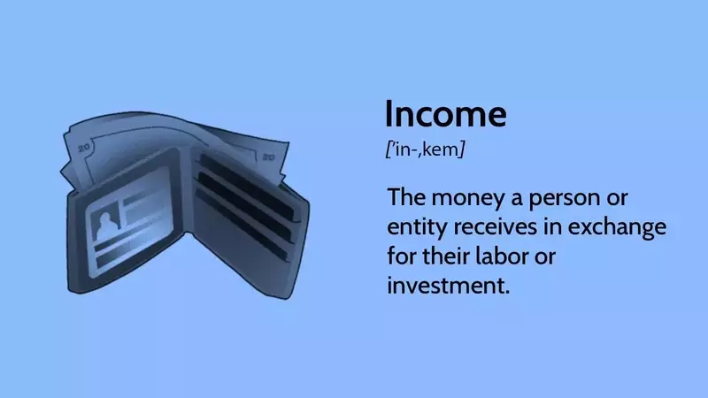 Understanding Income: A Comprehensive Guide