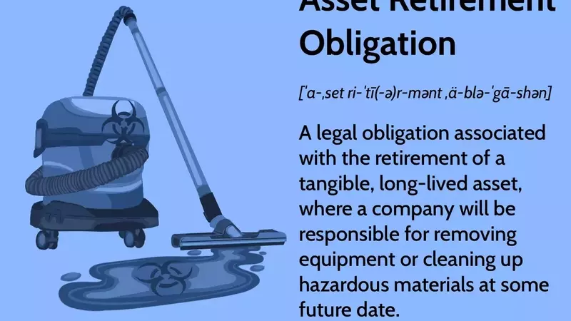 Understanding Asset Retirement Obligations (AROs) in Accounting
