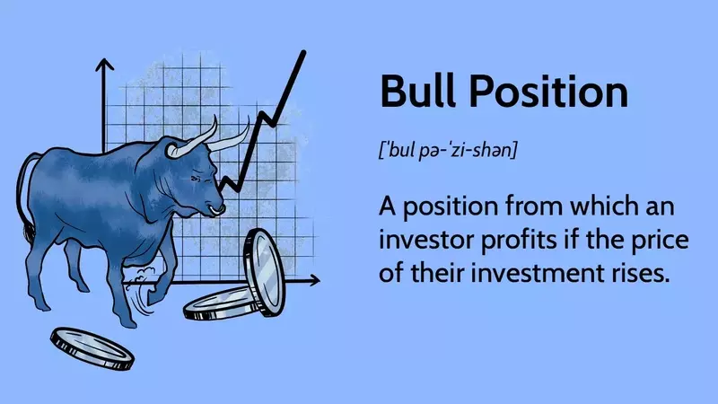 Understanding Bull Positions in Investment: A Comprehensive Guide