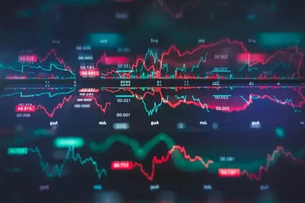 Equity Market Faces Headwinds Amid Rising Yields and Geopolitical Tensions