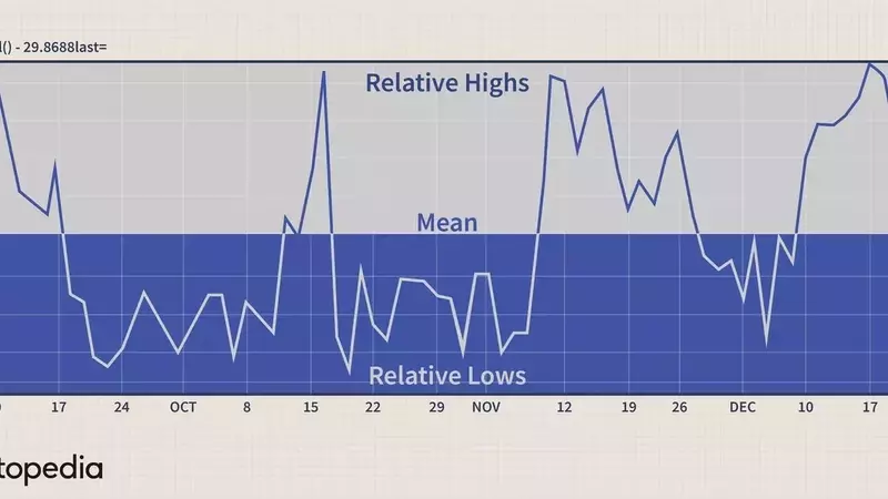 Understanding Implied Volatility in Options Trading