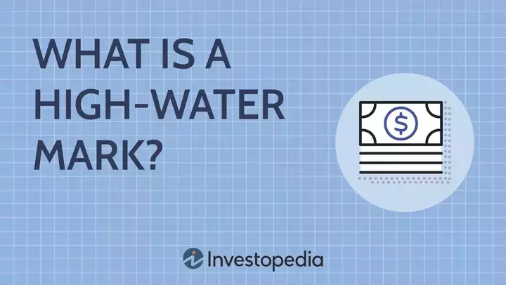 Understanding Hedge Fund Compensation: High-Water Marks and Hurdle Rates