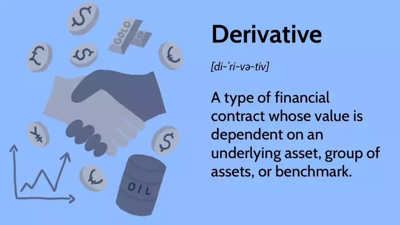 Understanding Derivatives: Tools for Risk Management and Speculation