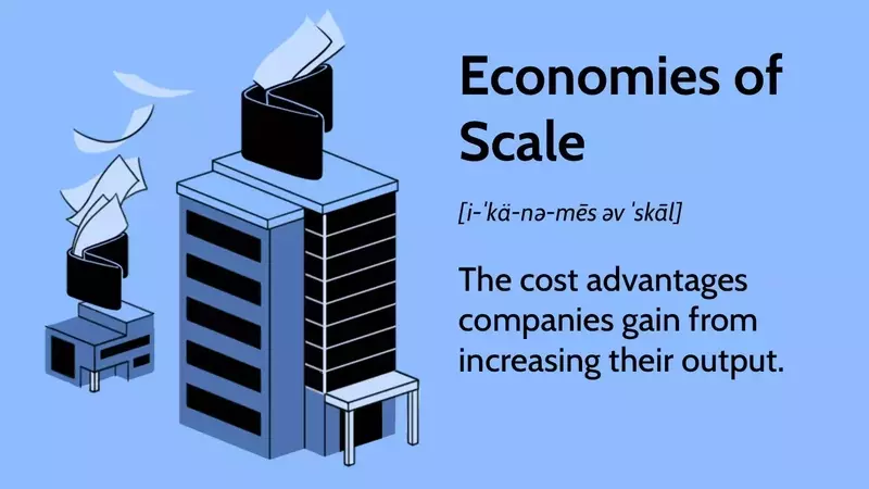Understanding Economies of Scale: Benefits and Limitations for Businesses