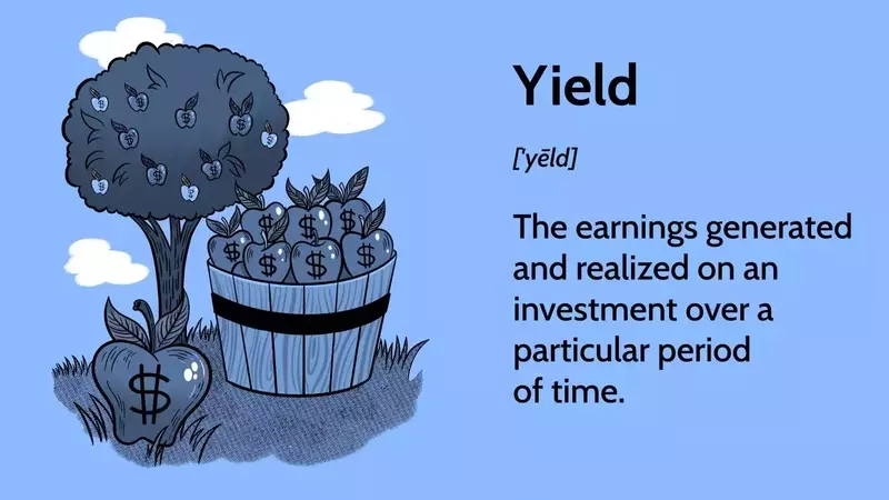 Understanding Investment Yields: A Comprehensive Guide