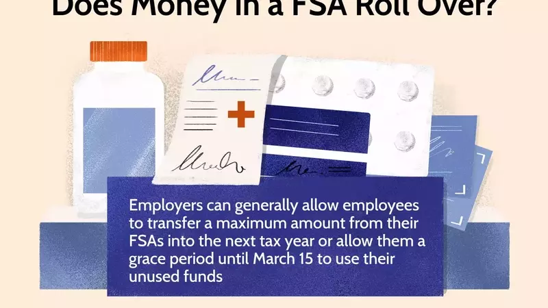 Understanding FSA Rollovers and Grace Periods