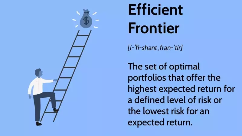 Understanding the Efficient Frontier in Investment Portfolio Management