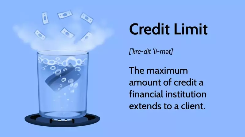 Understanding Credit Limits: A Comprehensive Guide