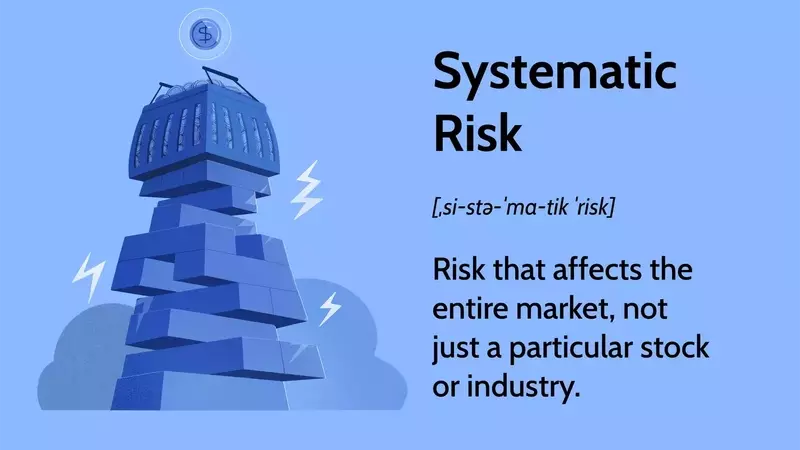 Understanding and Managing Systemic Risk in Financial Markets